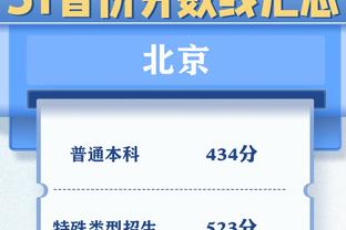 铁但能造杀伤！莫兰特半场7中2&罚球8中7得到12分2篮板3助攻